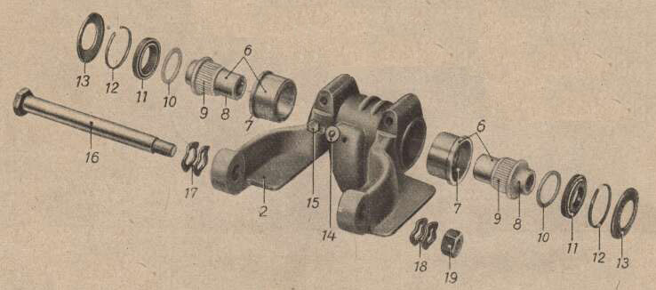 NSU Kettenkrad lubricated track